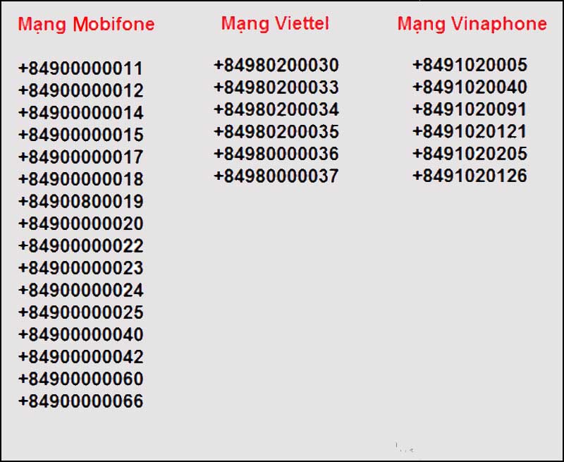 Dưới đây là danh sách số trung tâm tin nhắn của các nhà mạng Viettel, MobiFone và Vinaphone.